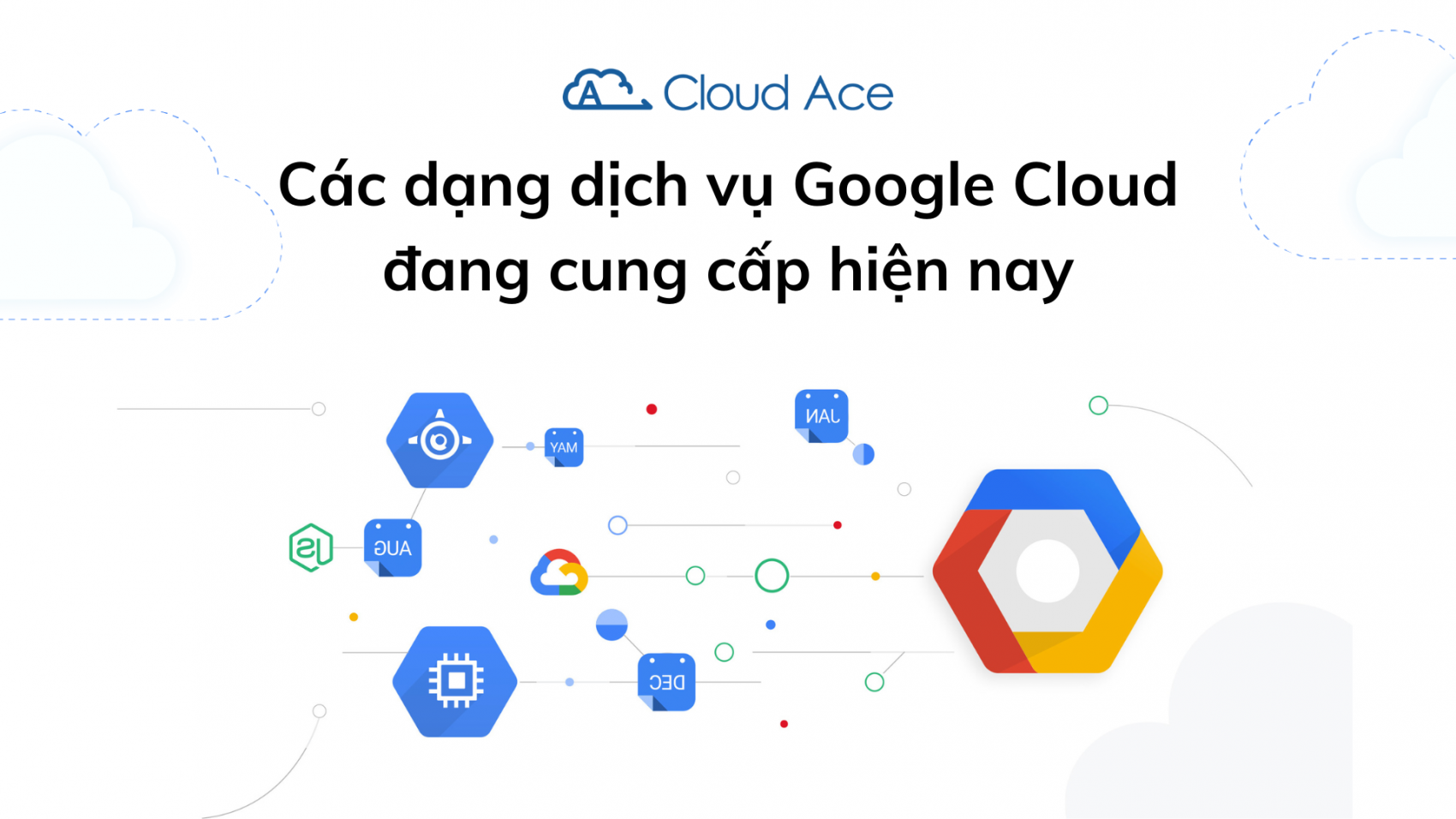 Cac-dang-dịch-vu-google-cloud-dang-cung-cap-hien-nay