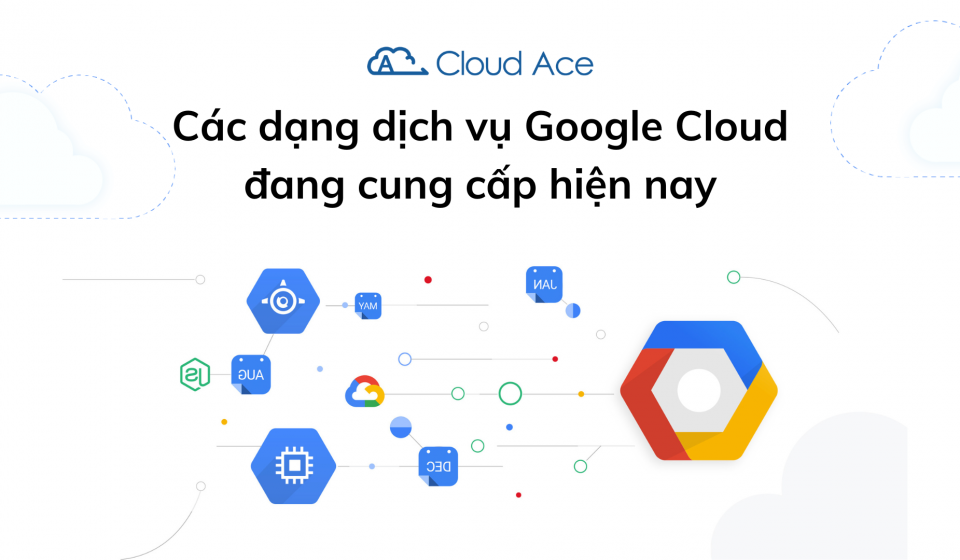 Cac-dang-dịch-vu-google-cloud-dang-cung-cap-hien-nay